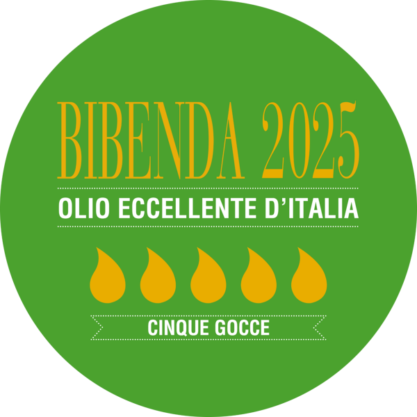 2025